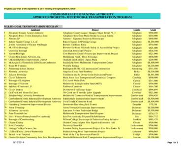 Projects approved at the September 9, 2014 meeting are highlighted in yellow  COMMONWEALTH FINANCING AUTHORITY APPROVED PROJECTS - MULTIMODAL TRANSPORTATION PROGRAM MULTIMODAL TRANSPORTATION PROGRAM Applicant