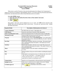 Time and date / STAC / AS/400 Control Language / Form / Computing / Software / Classes of computers