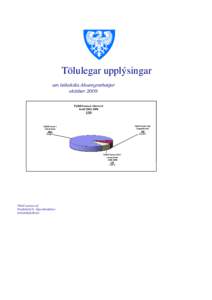 Tölulegar upplýsingar um leikskóla Akureyrarbæjar október 2009 Fjöldi barna á Akureyri fædd