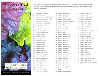 Heuchera Trial  Mt. Cuba Center is conducting a comparative evaluation of 87 cultivars of Heuchera, or coral bells, in order to determine which plants perform best in the Mid-Atlantic region. Below is a list of the culti