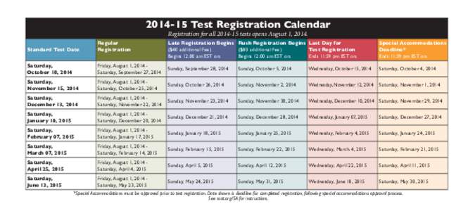 [removed]Test Registration Calendar Registration for all[removed]tests opens August 1, 2014. Standard Test Date  Regular