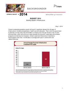 BUDGET 2014 Building Modern Infrastructure May 1, 2014 Ontario’s projected population growth will result in significant demand for all types of infrastructure, including transportation, health care and education. That 