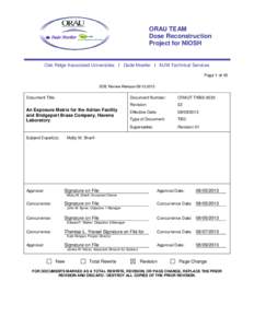 ORAU TEAM Dose Reconstruction Project for NIOSH Oak Ridge Associated Universities I Dade Moeller I MJW Technical Services Page 1 of 45