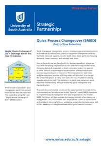 Workshop Series  Quick Process Changeover (SMED) (Set Up Time Reduction) Single Minute Exchange of Die = Exchange dies in less