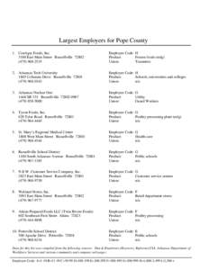 Largest Employers for Pope County 1. ConAgra Foods, Inc[removed]East Main Street Russellville[removed]2535  Employee Code: H