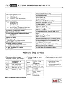 DKS FRAME  ADDITIONAL PREPARATIONS AND SERVICES 11. Concealed Overhead Stop