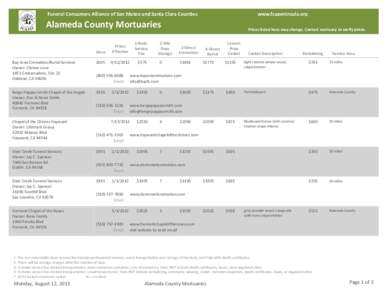 Funeral Consumers Alliance of San Mateo and Santa Clara Counties  www.fcapeninsula.org Alameda County Mortuaries Since