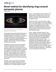 Novel method for identifying rings around extrasolar planets