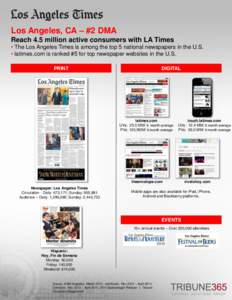 Los Angeles, CA – #2 DMA Reach 4.5 million active consumers with LA Times • The Los Angeles Times is among the top 5 national newspapers in the U.S. • latimes.com is ranked #5 for top newspaper websites in the U.S.