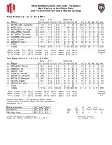 Official Basketball Box Score -- Game Totals -- Final Statistics New Mexico vs San Diego State[removed]:05 pm PST at Viejas Arena at Aztec Bowl (San Diego) New Mexico 48 • [removed]MW) Total 3-Ptr
