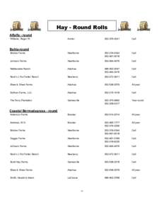 Hay - Round Rolls Alfalfa - round Williams, Roger W. Archer