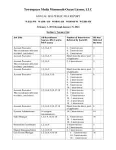 Townsquare Media Monmouth-Ocean License, LLC ANNUAL EEO PUBLIC FILE REPORT WJLK-FM WADB- AM WOBM-AM WOBM-FM WCHR-FM February 1, 2013 through January 31, 2014 Section 1. Vacancy List Job Title