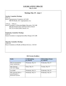 LEGISLATIVE UPDATE May 25, 2012 Meetings May 29 – June 1 Tuesday Committee Meetings 9:00 a.m.