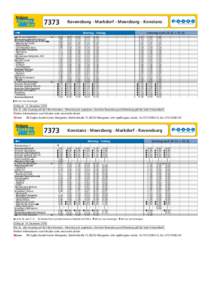 7373  Ravensburg - Markdorf - Meersburg - Konstanz Montag - Freitag  751 von Aulendorf