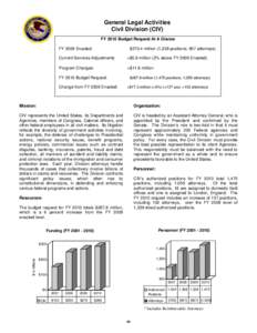 General Legal Activities Civil Division (CIV) FY 2010 Budget Request At A Glance FY 2009 Enacted:  $270.4 million (1,338 positions; 957 attorneys)