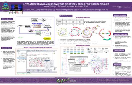 LITERATURE MINING AND KNOWLEDGE DISCOVERY TOOLS FOR VIRTUAL TISSUES Amar V Singh*, Thomas B Knudsen and Imran Shah research  d ev el opme nt