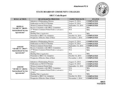 Rulemaking / United States administrative law / Administrative law / Decision theory