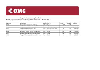 BMC restlager øvrige produkter excel.xlsx