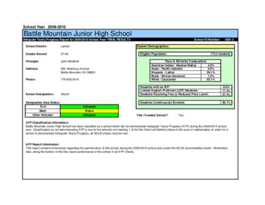 School Year[removed]Battle Mountain Junior High School Adequate Yearly Progress Report for[removed]School Year *FINAL RESULTS  School ID Number: