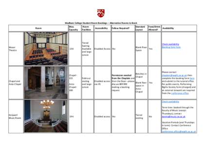 Wadham College Student Room Bookings – Alternative Rooms to Book Room Moser Theatre