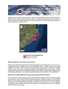 Tropical cyclone / Vortices / Atlantic hurricane season / National Weather Service / Tropical cyclone warnings and watches / Meteorology / Atmospheric sciences / Weather