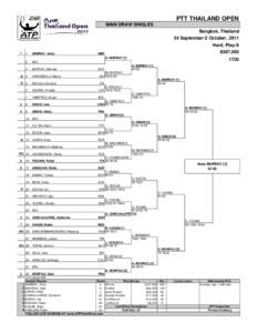 PTT THAILAND OPEN MAIN DRAW SINGLES Bangkok, Thailand