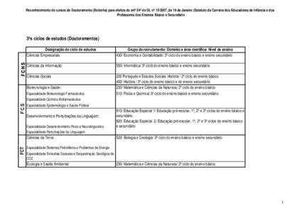 Reconhecimento doutoramentos contagem tempo serviço ECD artº 54º.xlsx