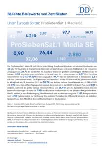 Beliebte Basiswerte von Zertifikaten Unter Europas Spitze: ProSiebenSat.1 Media SE,7