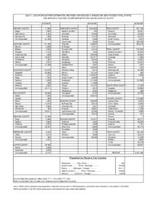 July1_2010_Estimates_Updated_May23_2011.xlsx