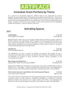 Microsoft Word - All_Portfolio by Theme_updated.docx