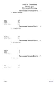 State of Tennessee August 5, 2010 Democratic Primary Tennessee Senate District[removed]Jackson B. (Jack) West