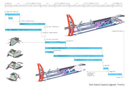 2013  AugustProject start Transport & Works Act Order (TWAO) prep  Trial