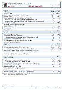 Resume statistique - Saint-Georges-d Esperanche