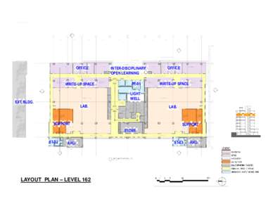 OFFICE  WRITE-UP SPACE INTER-DISCIPLINARY OPEN LEARNING