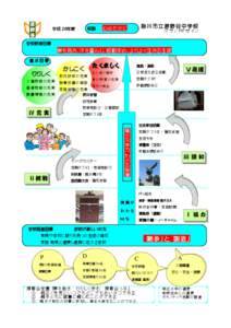 校訓  平成２６年度 掛川市立原野谷中学校