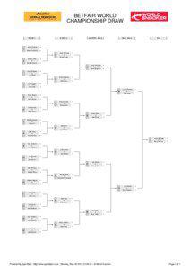 BETFAIR WORLD CHAMPIONSHIP DRAW