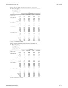 ESS 2005 tables formatted.xls