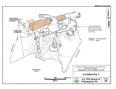 Koppers Co., Inc. (Newport Plant) Superfund Site Proposed Plan