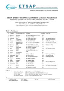 ANNEX XII: Policy Analyses Tools for Global Sustainability  ETSAP - ENERGY TECHNOLOGY SYSTEMS ANALYSIS PROGRAMME Implementing Agreement of the INTERNATIONAL ENERGY AGENCY – IEA/AIE MINUTES OF THE 61st EXECUTIVE COMMITT