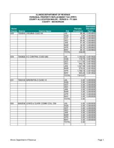 ILLINOIS DEPARTMENT OF REVENUE PERSONAL PROPERTY REPLACEMENT TAX (PPRT) COUNTY ALLOCATION MAILER - PERIOD 8 - FY 2004 COUNTY[removed]MORGAN  Home