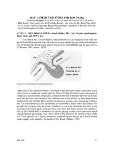 Geography of the United States / Varve / Lake Hitchcock / Sedimentary rock / River delta / Dune / Erg / Sediment / Connecticut River / Sedimentology / Geology / Physical geography