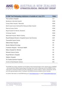 ICON8 Trial Participating Institutions in Australia at 3 July[removed]State The Canberra Hospital