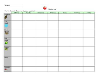 Week of__________________ Mindful Log Goal for the week: Record servings and quantities! Monday Tuesday Breakfast