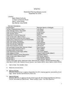 MINUTES Watershed Planning Advisory council September 22, 2010 Location: Metro Waste Authority 1st Floor Conference Room