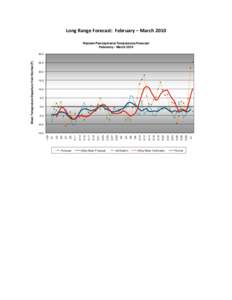 Long Range Forecast: February – March 2010 Western Pennsylvania Temperature Forecast Februrary - March[removed]