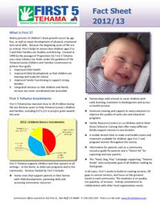 Fact Sheet[removed]What is First 5? Ninety percent of children’s brain growth occurs by age five, as well as major development of physical, emotional and social skills. Because the beginning years of life are