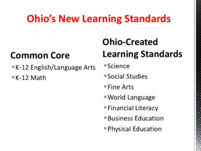 Ohio’s New Learning Standards Common Core K-12 English/Language Arts K-12 Math  Ohio-Created