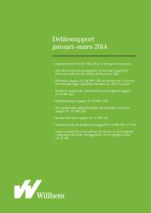 Delårsrapport januari–mars 2014 •	 Intäkterna ökade till 307 Mkr (294), en ökning med 4 procent. •	 Den ekonomiska uthyrningsgraden för bostäder uppgick till 	 	 99 procent (99) och som helhet till 98 procent