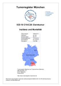 ICD-10 C18-C20: Darmtumor - Inzidenz und Mortalität