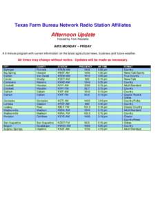 Texas Farm Bureau Network Radio Station Affiliates  Afternoon Update Hosted by Tom Nicolette  AIRS MONDAY – FRIDAY